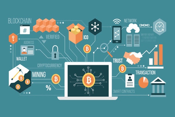 Công nghệ Blockchain: Ứng dụng