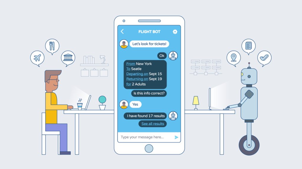 Cách hoạt động của Chatbot AI