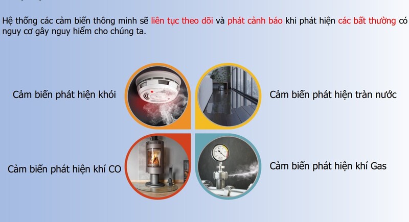 Giải pháp nhà thông minh đáp ứng về tính an toàn